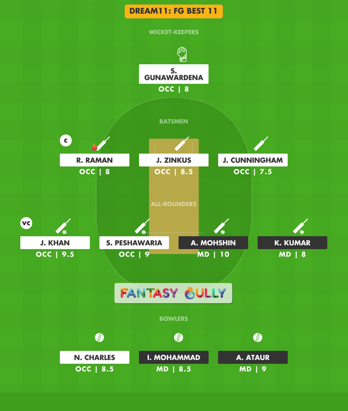 FG Best 11, MD vs OCC Dream11 Fantasy Team Suggestion