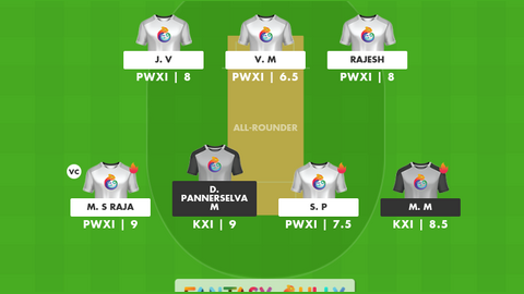 Pondicherry West XI vs Karaikal XI