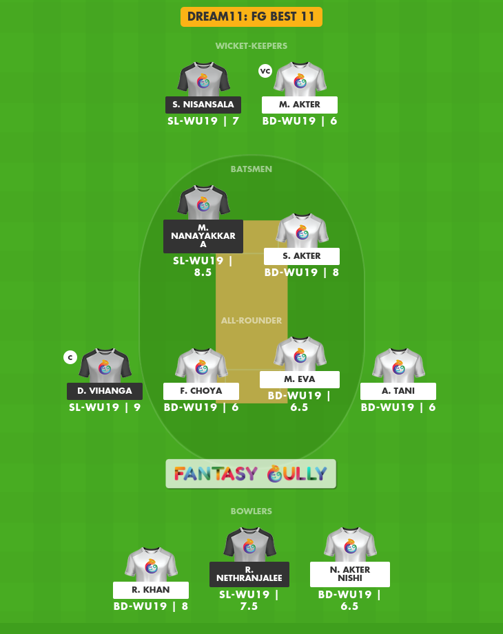 BD-WU19 Vs SL-WU19 Dream11 Prediction, Match 1 - Fantasy Cricket Tips ...