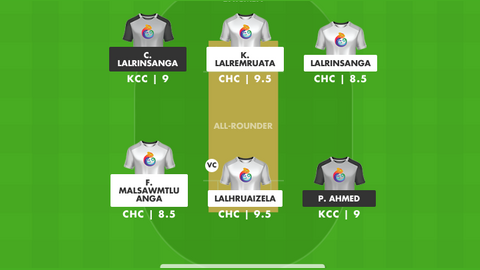 Chanmarians Cricket Club vs Kulikawn Cricket Club