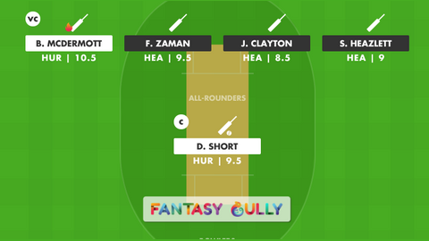 Brisbane Heat vs Hobart Hurricanes