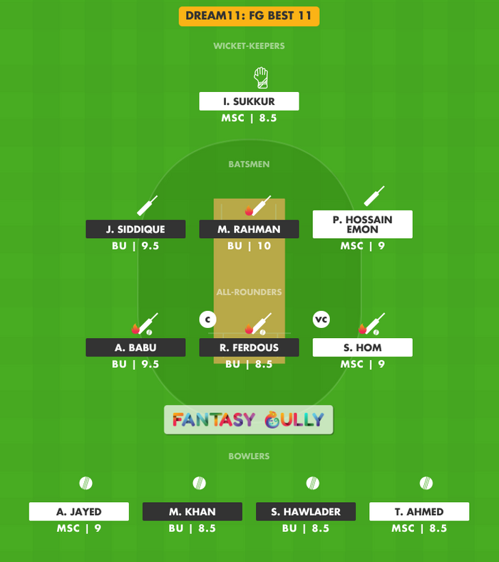 FG Best 11, MSC vs BU Dream11 Fantasy Team Suggestion