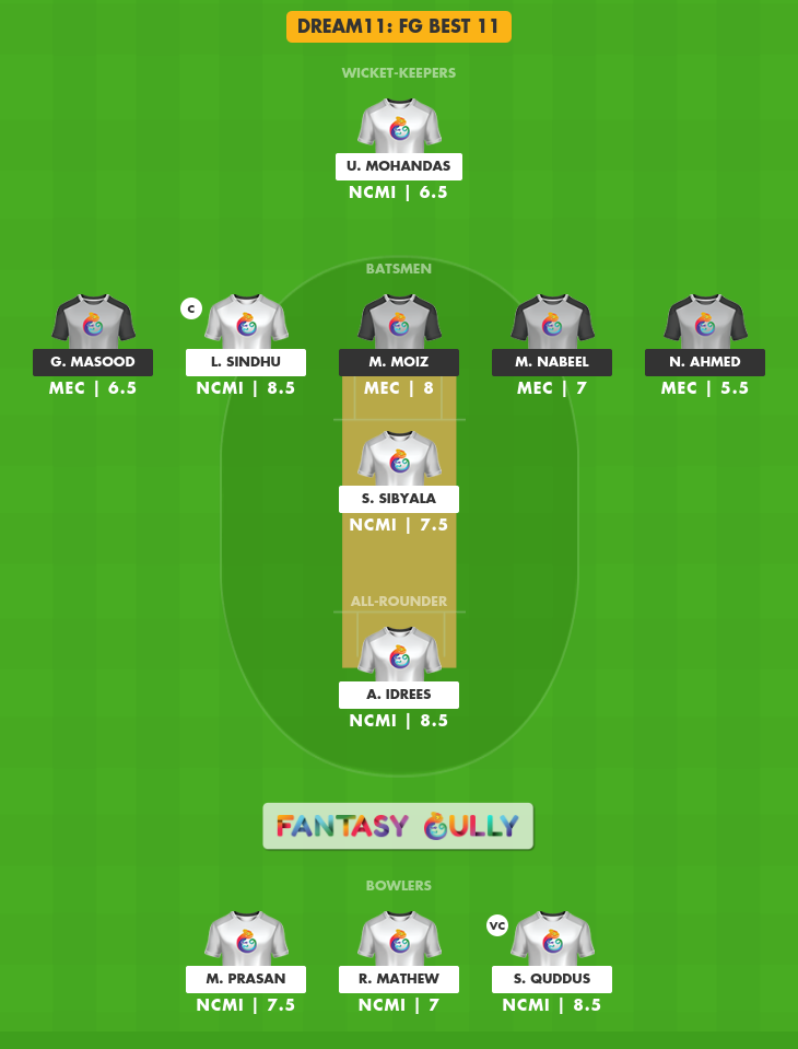 NCMI Vs MEC Dream11 Prediction, Match 4 - Fantasy Cricket Tips, Teams ...