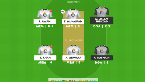 Mid-East Metals vs Dubai Gymkhana