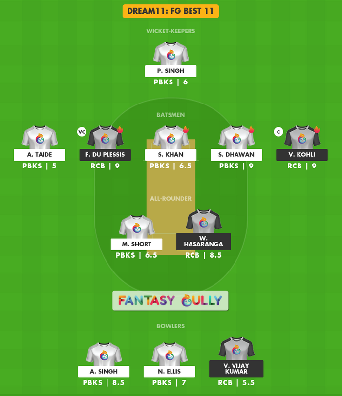 Pbks Vs Rcb Dream11 Prediction Match 27 Fantasy Cricket Tips Teams