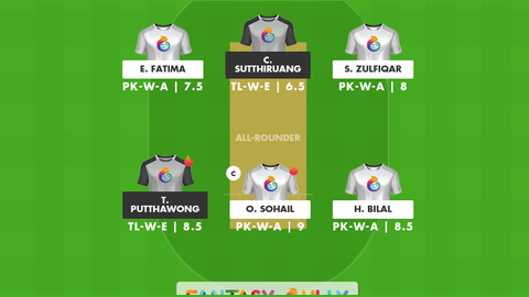 Pakistan A Women vs Thailand Women Emerging