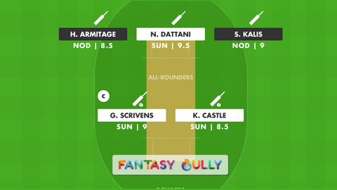 Sunrisers vs Northern Diamonds