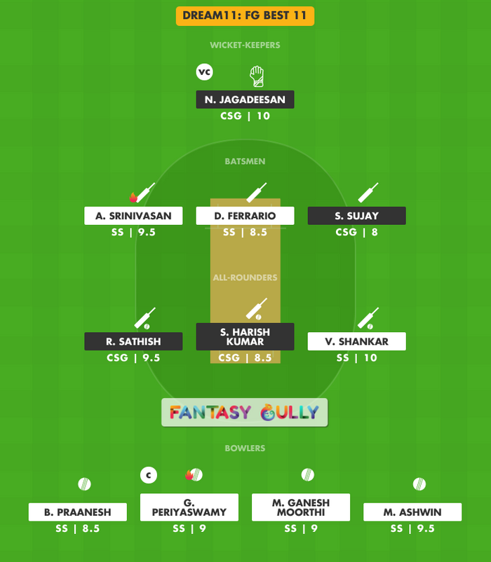 FG Best 11, SS vs CSG Dream11 Fantasy Team Suggestion