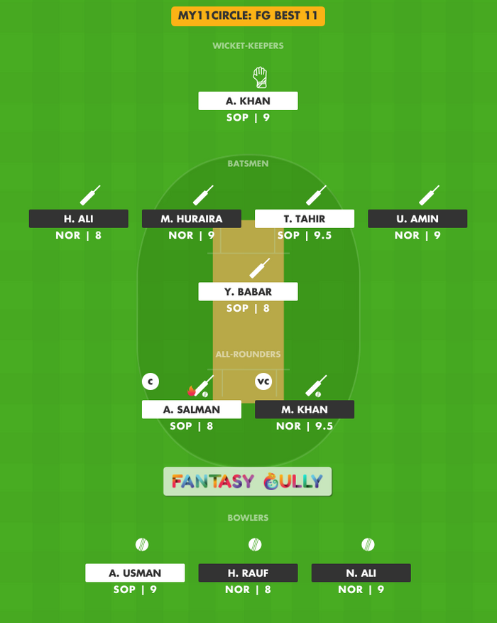 FG Best 11, SOP vs NOR My11Circle Fantasy Team Suggestion