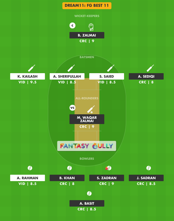 FG Best 11, CRC vs VID Dream11 Fantasy Team Suggestion