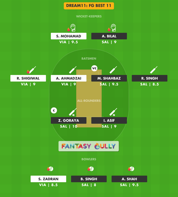 FG Best 11, VIA vs SAL Dream11 Fantasy Team Suggestion