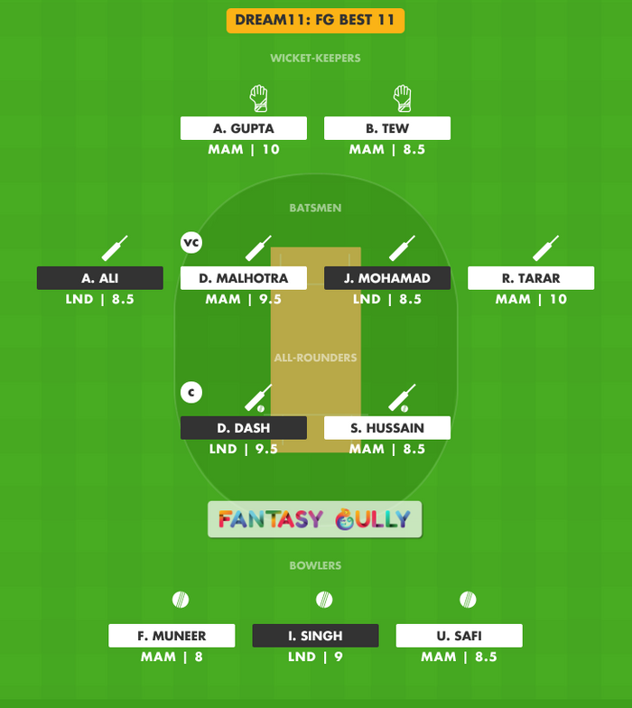 FG Best 11, LND vs MAM Dream11 Fantasy Team Suggestion