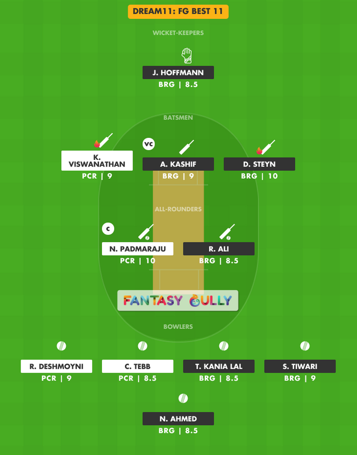 FG Best 11, PCR vs BRG Dream11 Fantasy Team Suggestion