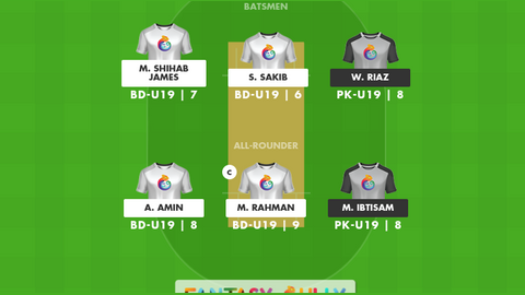 Bangladesh Under-19 vs Pakistan Under-19