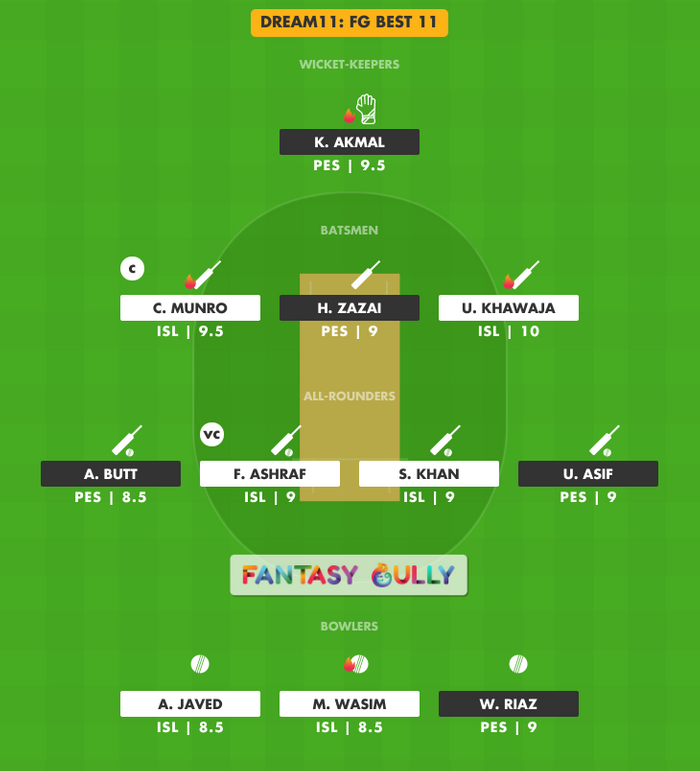 FG Best 11, ISL vs PES Dream11 Fantasy Team Suggestion