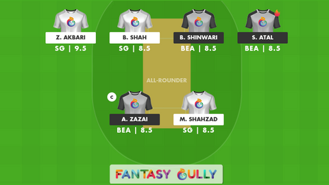 Speen Ghar Region vs Band-e-Amir Region