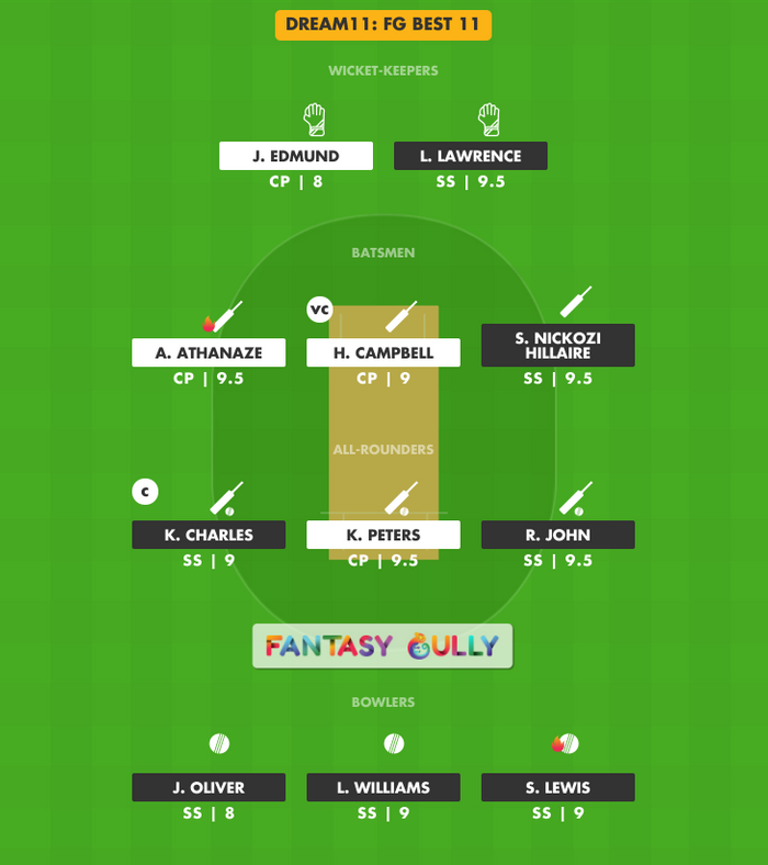 FG Best 11, CP vs SS Dream11 Fantasy Team Suggestion