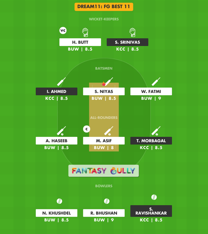 FG Best 11, BUW vs KCC Dream11 Fantasy Team Suggestion