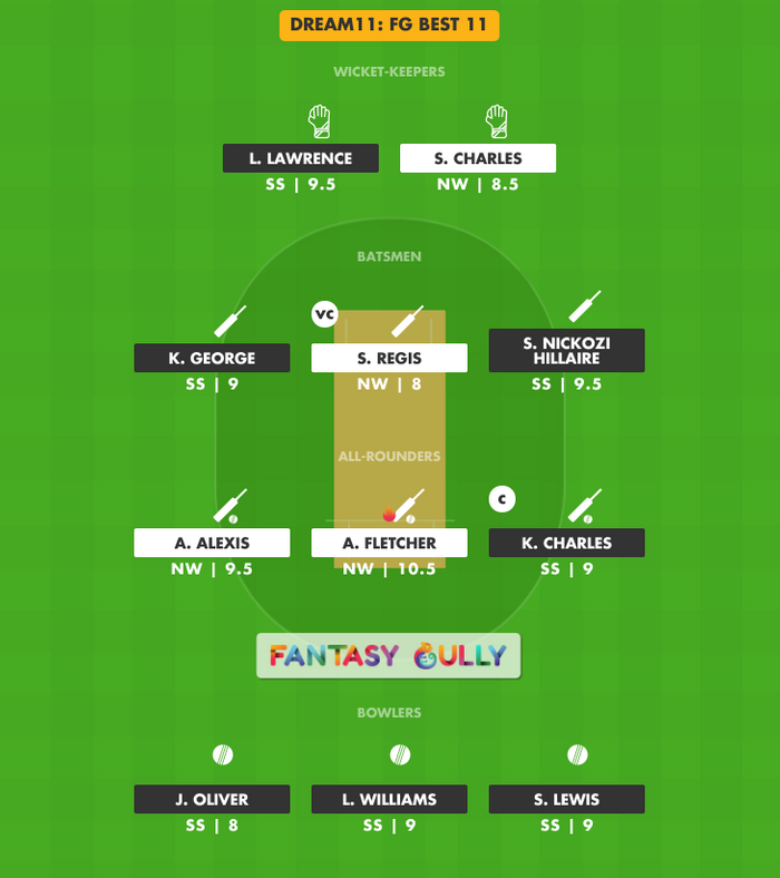 FG Best 11, SS vs NW Dream11 Fantasy Team Suggestion