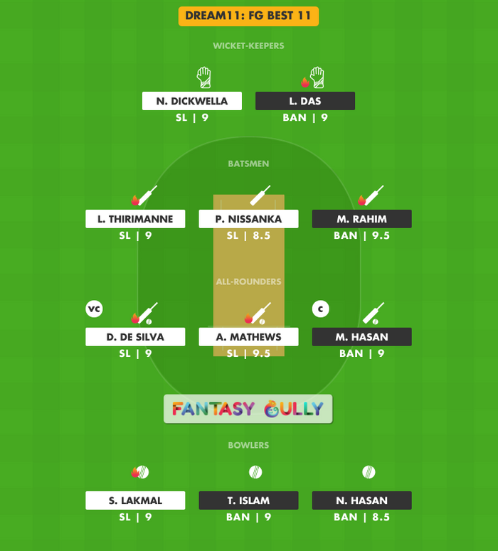 SL vs BAN (Sri Lanka vs Bangladesh) Fantasy Dream Team ...