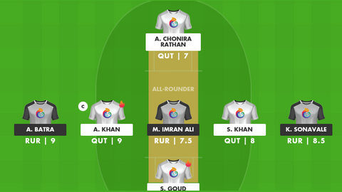 Qurum Thunders vs Ruwi Rangers