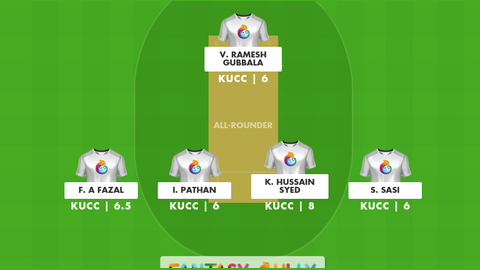 Karavali United vs Lexus