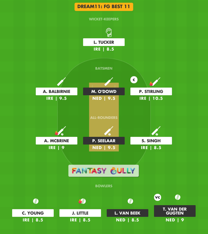 FG Best 11, NED vs IRE Dream11 Fantasy Team Suggestion