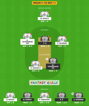 AVE vs KGS Dream11 Prediction, Match 45 - Fantasy Cricket tips, Teams, Head  to Head, CAP Ground 3 Pitch Report