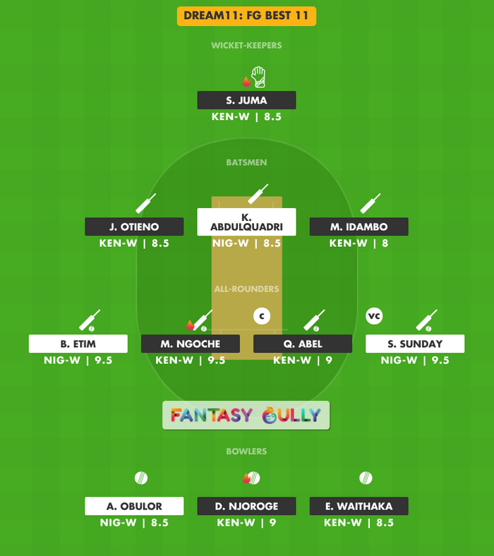 FG Best 11, KEN-W vs NIG-W Dream11 Fantasy Team Suggestion