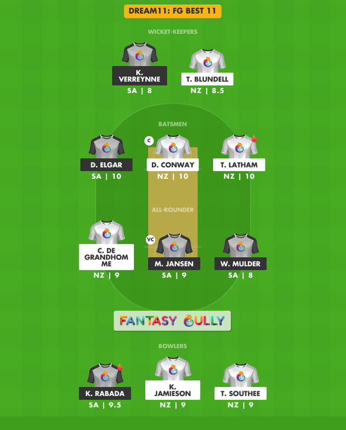 FG Best 11, न्यूज़ीलैंड बनाम दक्षिण अफ्रीका Dream11 Fantasy Team Suggestion