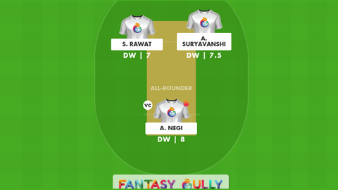 Dehradun Warriors vs Pithoragarh Hurricanes