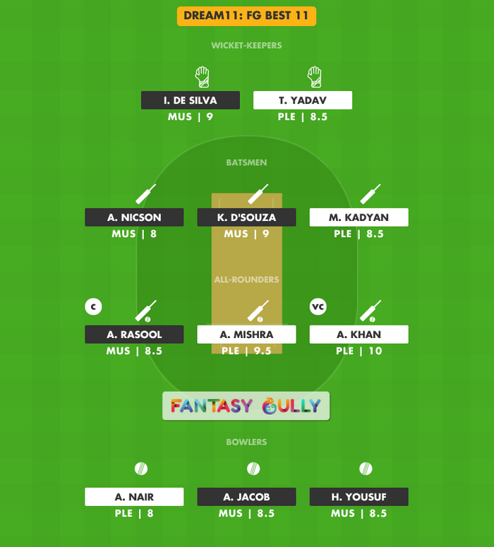 FG Best 11, PLE vs MUS Dream11 Fantasy Team Suggestion