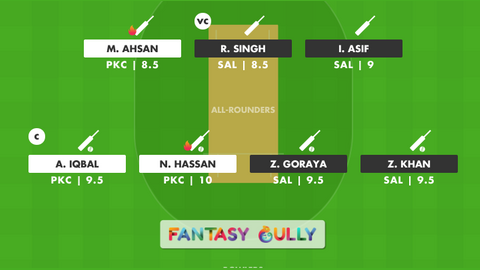 Pakistan CC vs Salzburg