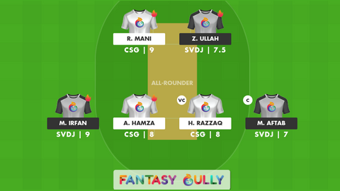 CSS Group vs Seven Districts Hybrid