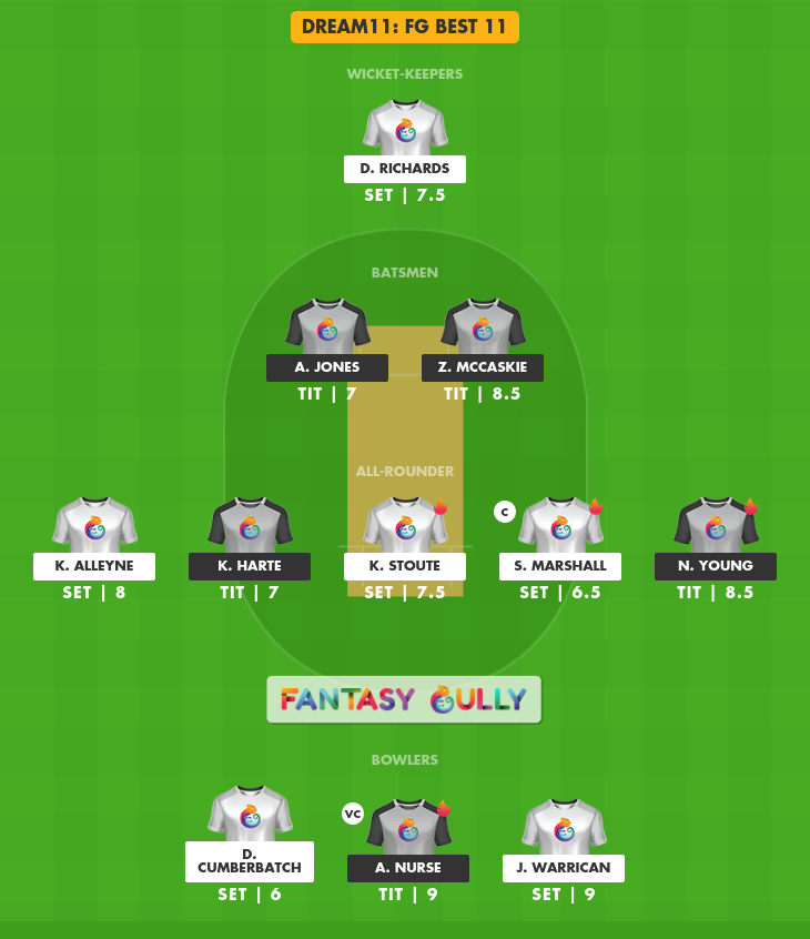 SET Vs TIT Dream11 Prediction, Match 22 - Fantasy Cricket Tips, Teams ...