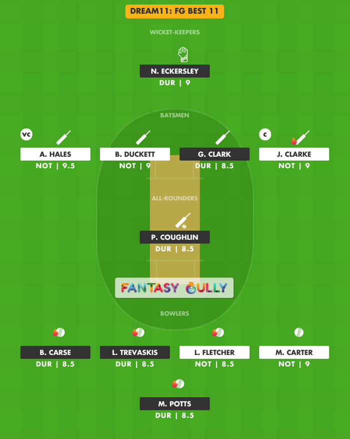 FG Best 11, DUR vs NOT Dream11 Fantasy Team Suggestion