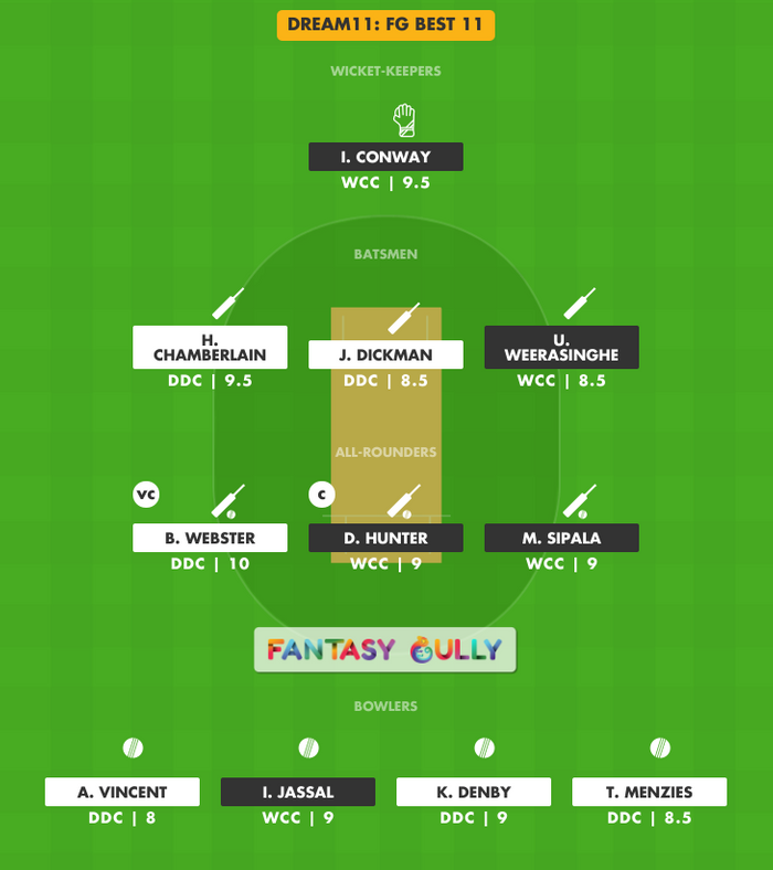 FG Best 11, WCC vs DDC Dream11 Fantasy Team Suggestion