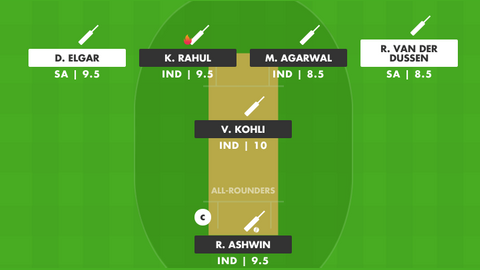 South Africa vs India