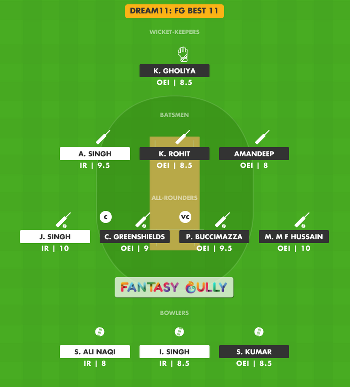 FG Best 11, IR vs OEI Dream11 Fantasy Team Suggestion