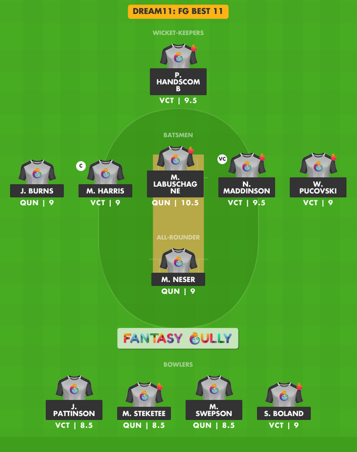 FG Best 11, VCT बनाम QUN Dream11 Fantasy Team Suggestion