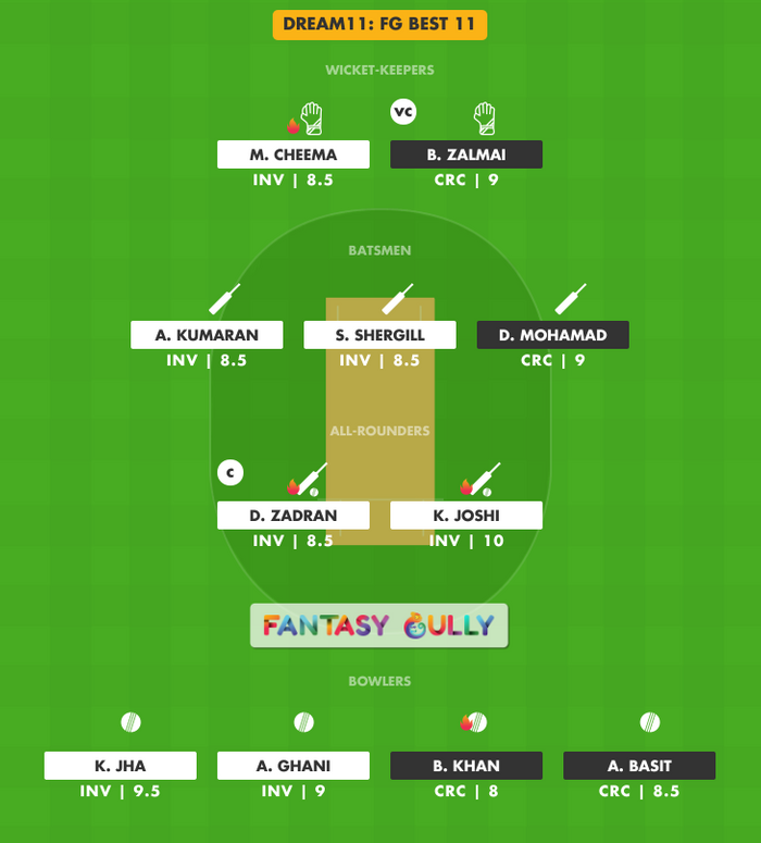 FG Best 11, CRC vs INV Dream11 Fantasy Team Suggestion