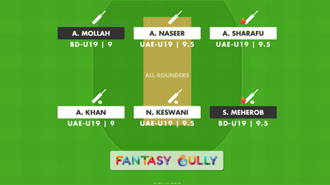 Bangladesh Under-19 vs United Arab Emirates Under-19