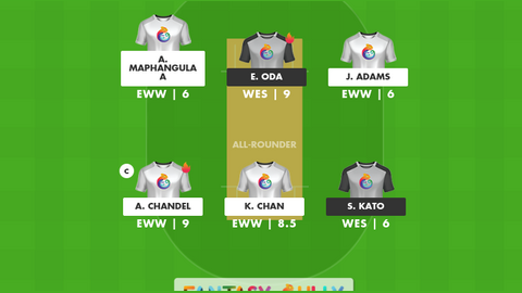 Eastern Waves vs Western Eagles