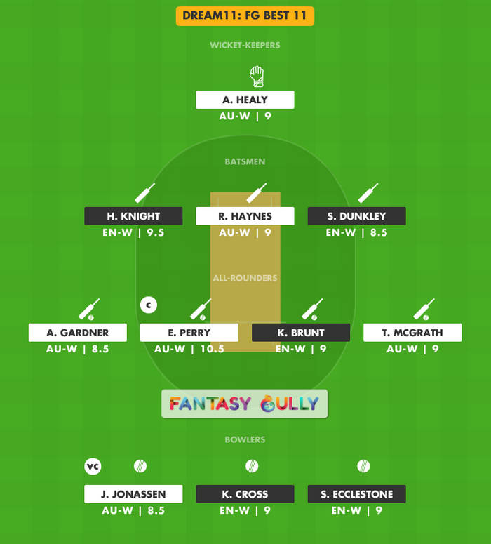 FG Best 11, AU-W vs EN-W Dream11 Fantasy Team Suggestion