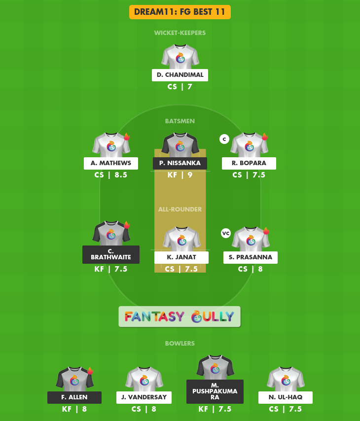 Kandy Falcons vs Colombo Stars Dream 11 Captain and Vice Captain Today  Match - Exampur Official