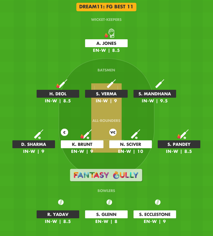 FG Best 11, EN-W vs IN-W Dream11 Fantasy Team Suggestion