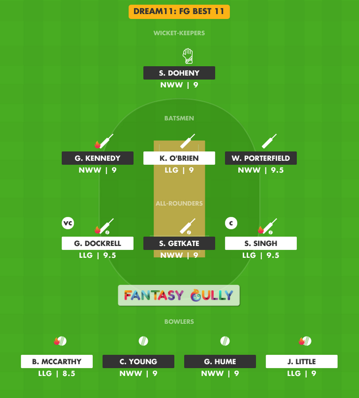 FG Best 11, NWW vs LLG Dream11 Fantasy Team Suggestion