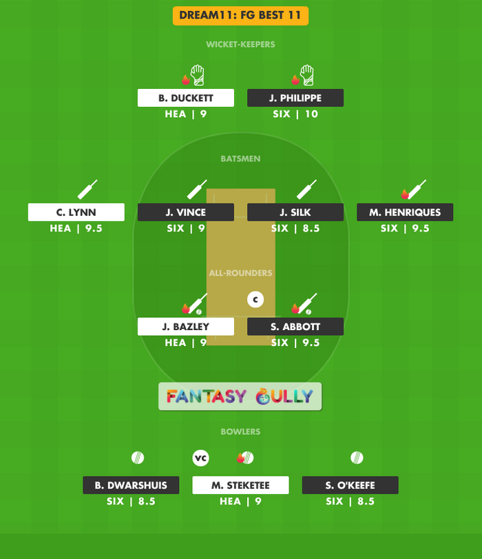 FG Best 11, HEA vs SIX Dream11 Fantasy Team Suggestion