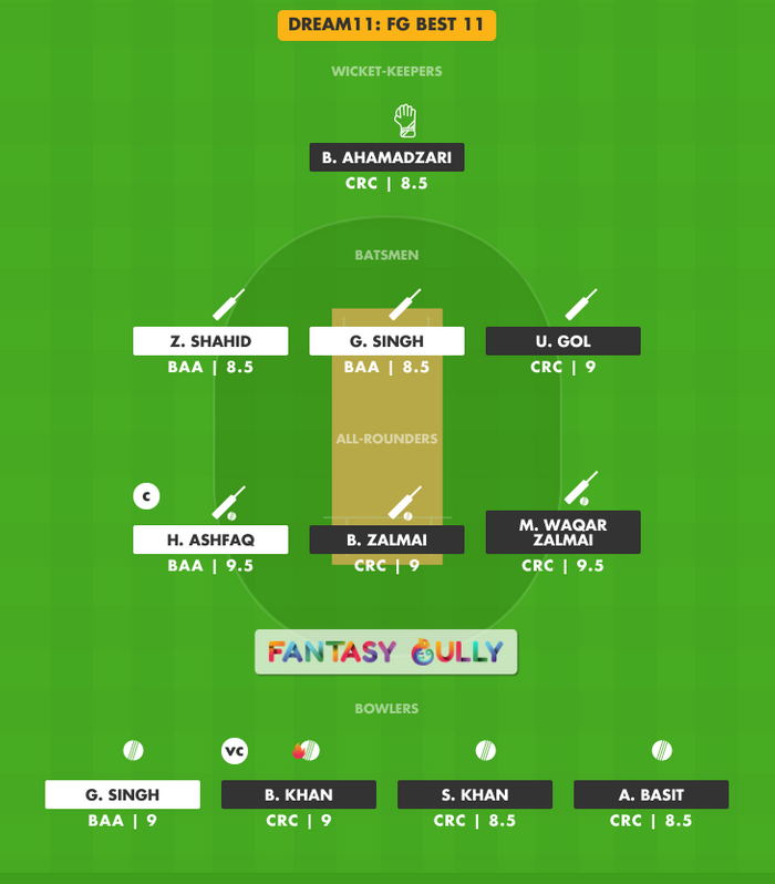 FG Best 11, BAA vs CRC Dream11 Fantasy Team Suggestion