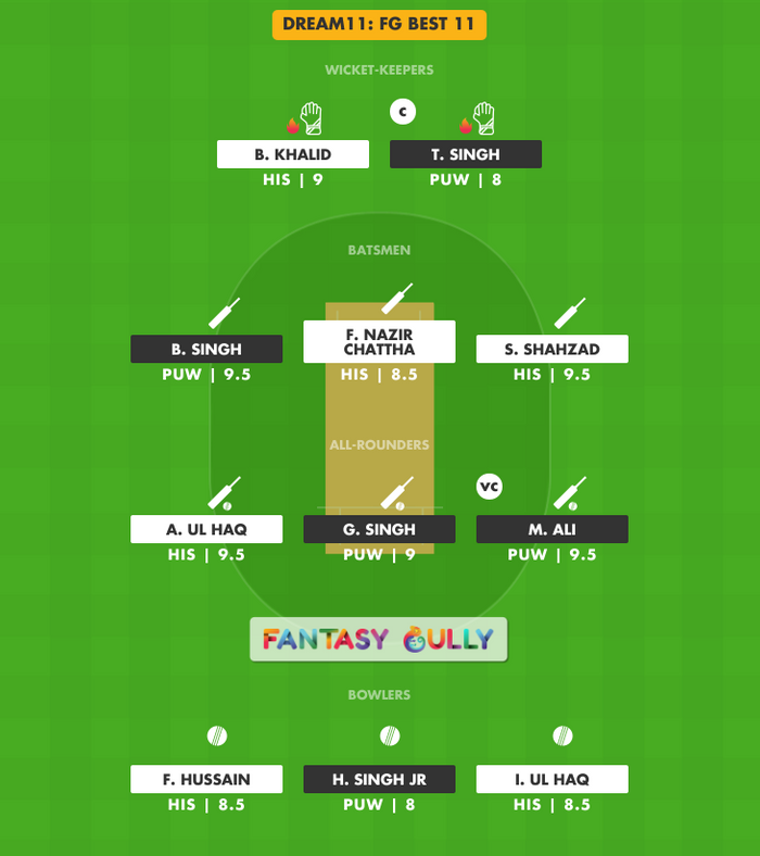 FG Best 11, PUW vs HIS Dream11 Fantasy Team Suggestion